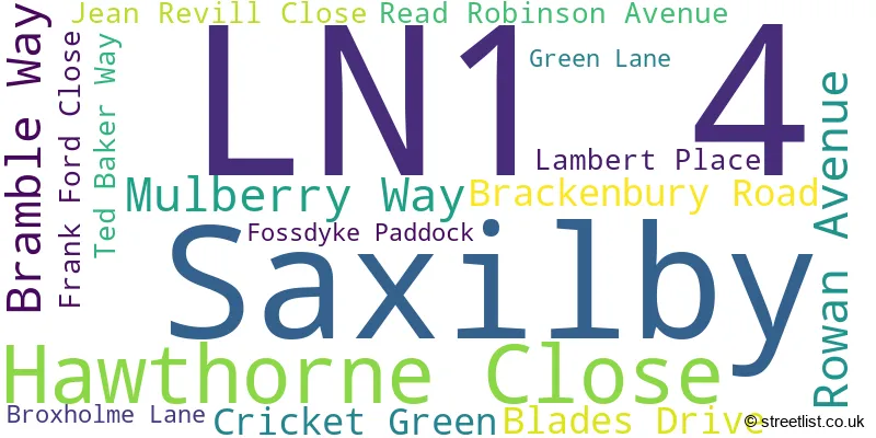 A word cloud for the LN1 4 postcode